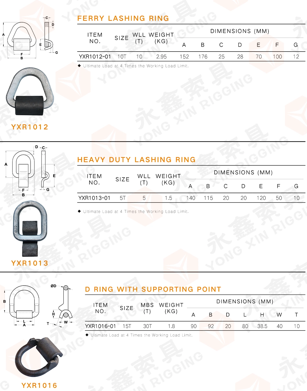 Chinese Manufacturer of Plastic & Spraying D Link|Customized D Ring