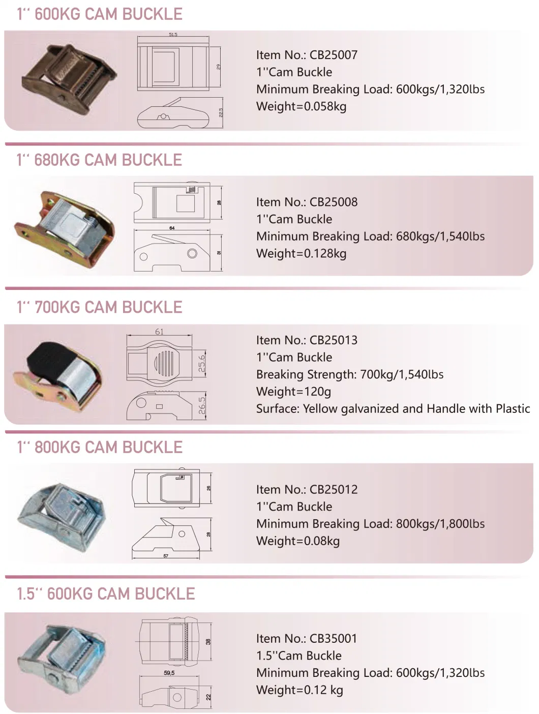 1500kgs Belt Cam Buckle Metal Buckle for Cargo Lashing